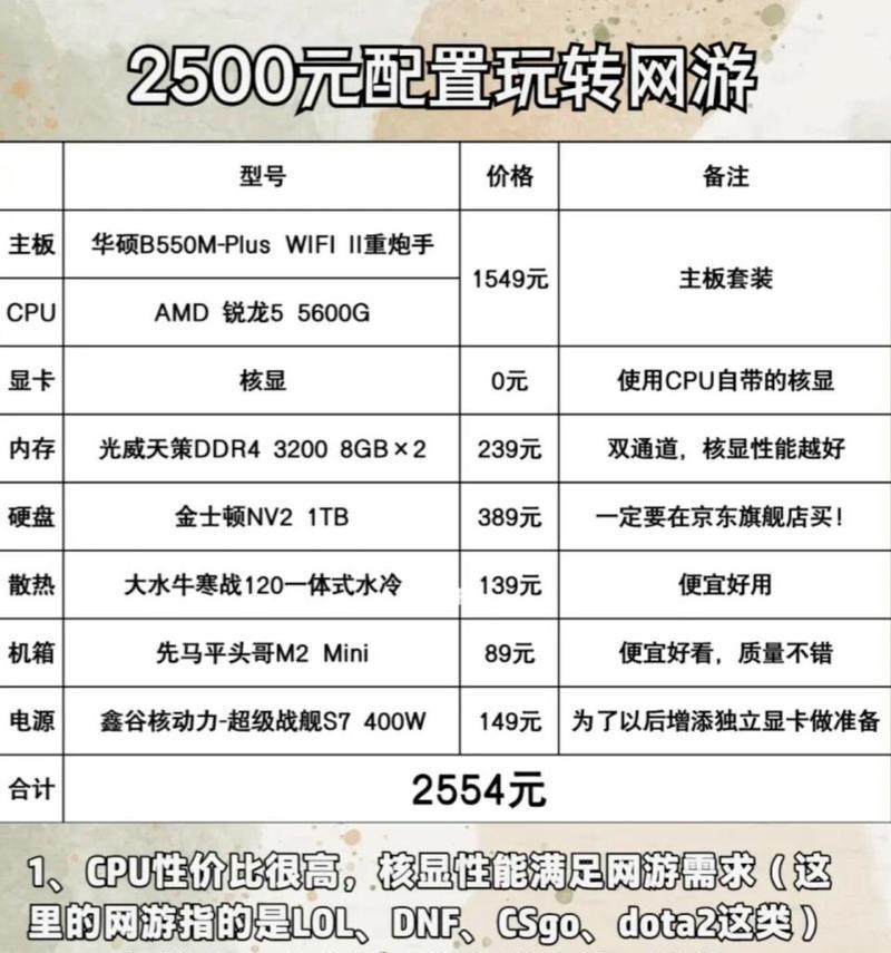 3000元台式电脑配置怎么样？如何选购性价比高的电脑？