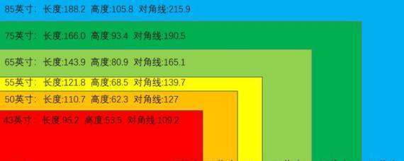 75寸电视最佳观看距离是多少米？如何计算？