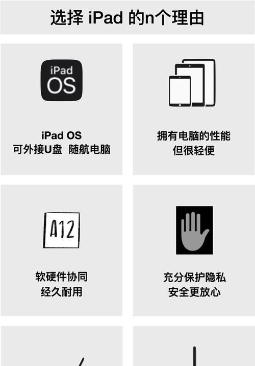 如何在iPad上启用电脑模式？遇到问题怎么解决？