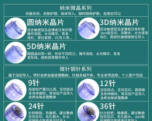 纳米和米之间的换算关系是什么？如何进行准确换算？