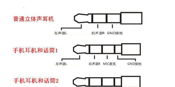 音箱出现电流声怎么办？有效解决方法有哪些？