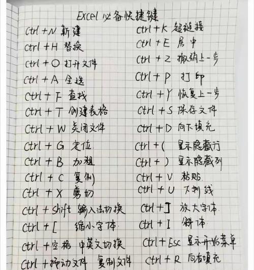 电脑如何快速学会26键打字？有哪些高效的学习方法？