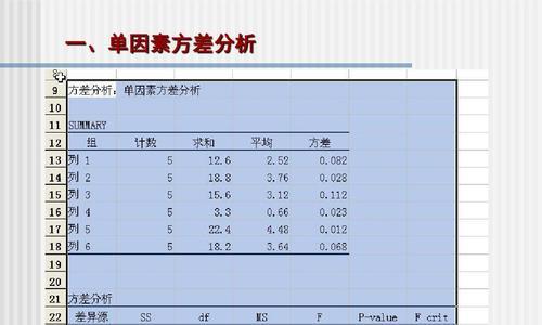 方差函数在Excel中的公式是什么？如何正确使用？