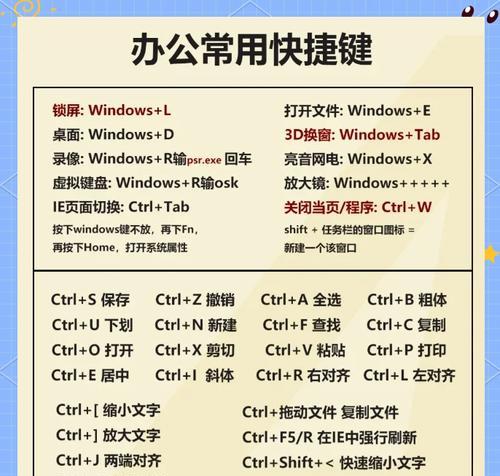 Windows自带截图工具快捷键是什么？如何快速使用？