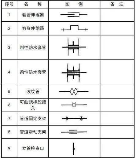 CAD符号怎么打？快速输入方法与技巧是什么？