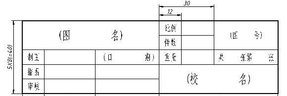 如何快速调出CAD标题栏？快捷键是什么？