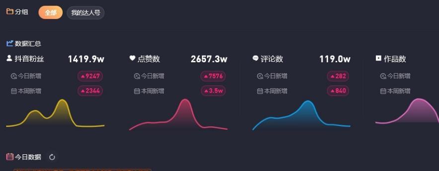 抖音账号数据分析工具怎么用？常见问题有哪些解决方法？