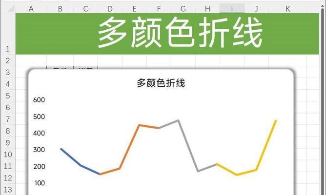 如何用excel制作折线图？步骤是什么？