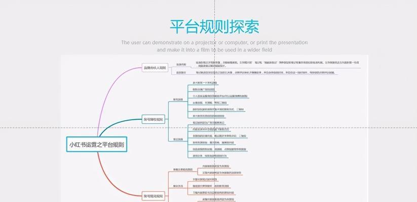 小红书收录是什么意思？收录后对账号有什么好处？