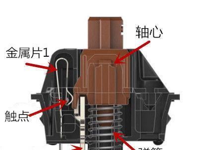 机械键盘一个键失灵怎么修复？常见原因及解决方法是什么？