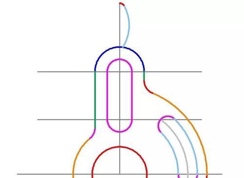 CAD倒圆角操作步骤是什么？遇到问题如何解决？