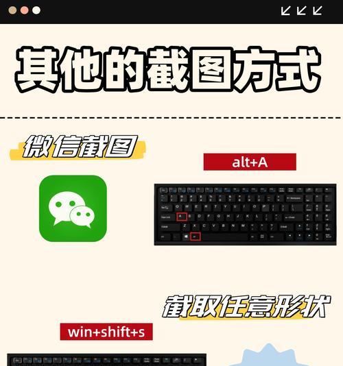 win截图快捷键是什么？如何快速截图保存？