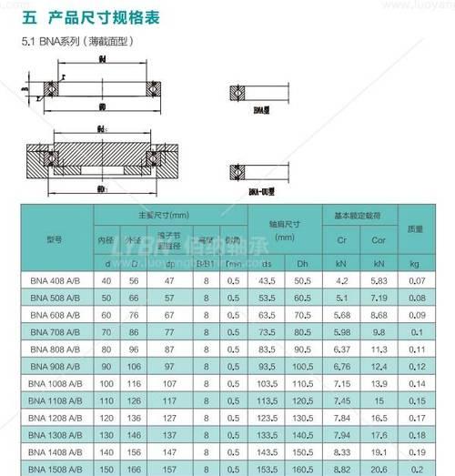 扁通规格型号尺寸大全与价格是多少？如何选购合适的扁通产品？