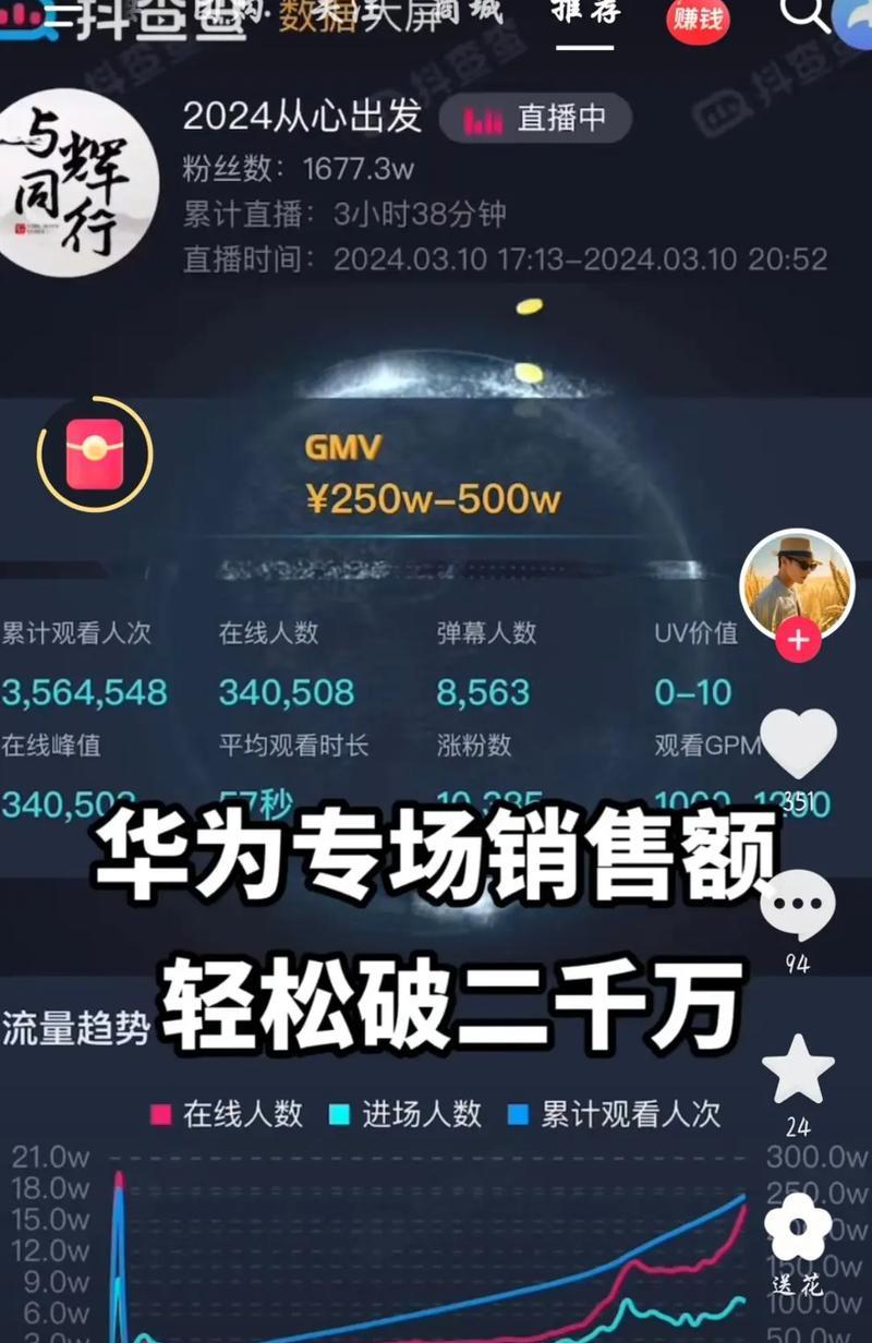 抖音用户数量达到多少亿？这些数据背后的含义是什么？