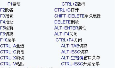 电脑屏幕放大快捷键是哪个？如何快速调整显示比例？