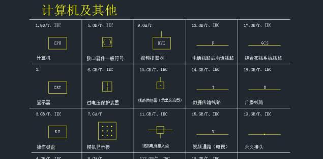 CAD标高符号尺寸是多少？如何正确设置和使用？