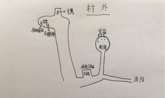 侠客风云传杜康村完美攻略图怎么找？攻略图中隐藏了哪些秘密？