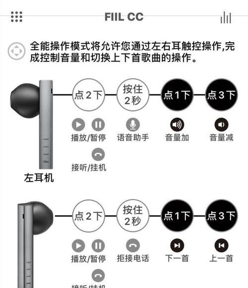 苹果蓝牙耳机使用说明书？如何解决连接问题？