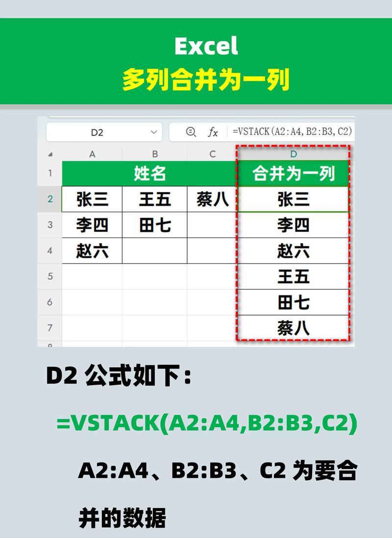 如何将多个Excel表格合并成一个？合并时遇到问题怎么办？