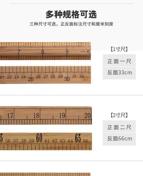 米和毫米怎么换算？换算方法是什么？