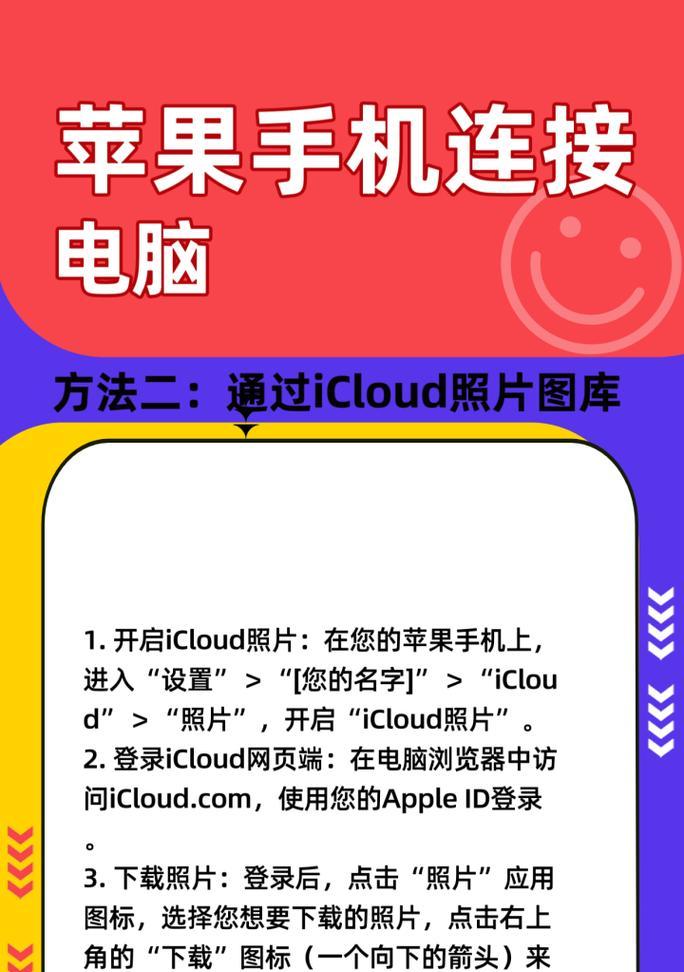 如何将苹果手机的照片快速传输到电脑上？传输过程中遇到问题怎么办？