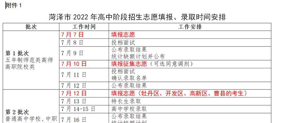 2022年中考志愿怎么填？有哪些技巧和注意事项？