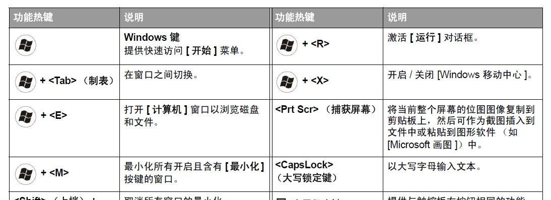 笔记本电脑的注册表禁用按键如何找到？操作步骤是什么？