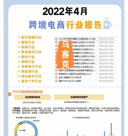 音箱市场调研报告如何撰写？2022年有哪些新趋势？