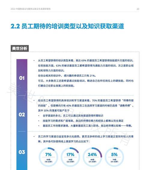 音箱市场调研报告如何撰写？2022年有哪些新趋势？