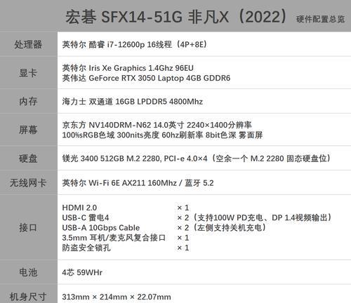 笔记本屏幕出现亮点是否正常怎么解决？