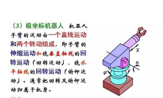 工业机器人连接电源线的图解说明在哪里？