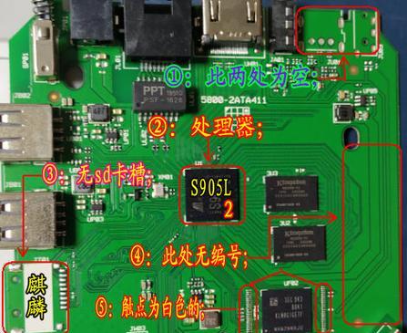 安装机顶盒需要多长时间？安装过程中需要注意什么？