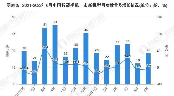 21年音箱市场分析报告如何撰写？