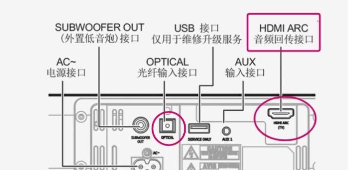 回音壁音箱连接高清线是否必要？连接的安全性如何？