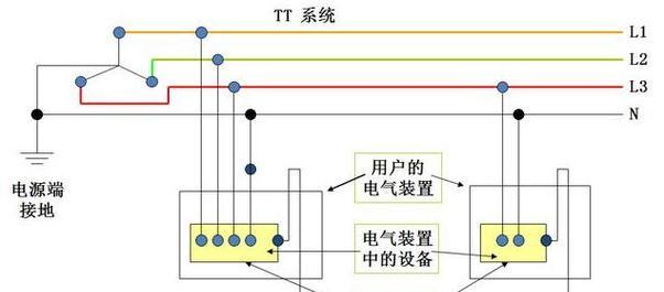 空调主板零线无回路是什么原因造成的？如何排查故障？