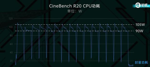 天选笔记本显卡控制软件使用指南：全面解析其功能特性