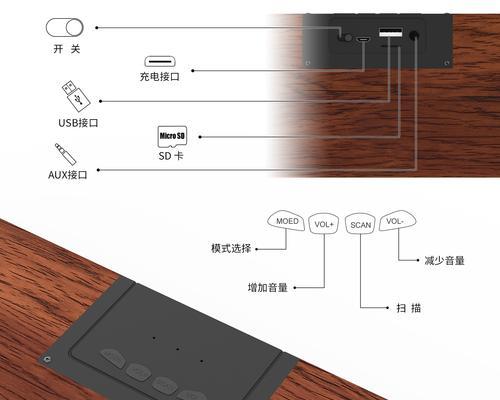 电脑喇叭声音小怎么调大？小音箱音量提升方法有哪些？