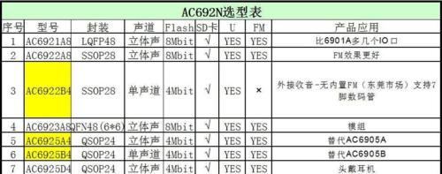 电脑喇叭声音小怎么调大？小音箱音量提升方法有哪些？