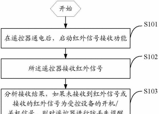 电脑快捷遥控关机方法是什么？操作步骤详细吗？