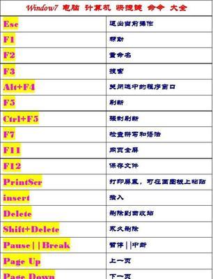 电脑展览中如何设置快捷键？