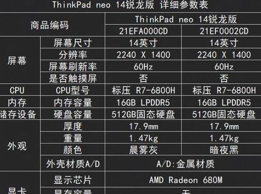 笔记本电脑的创始品牌有哪些？