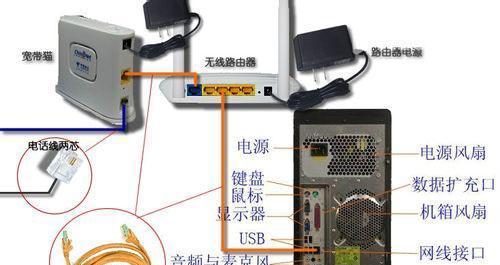 随身wifi怎么连接电脑上网？需要哪些步骤？