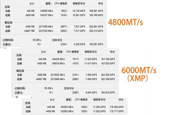 电脑内存代数如何区分？几代内存有何不同？