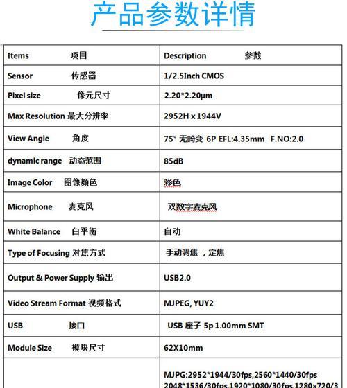 超小拍照模块如何使用？手机拍照技巧有哪些？