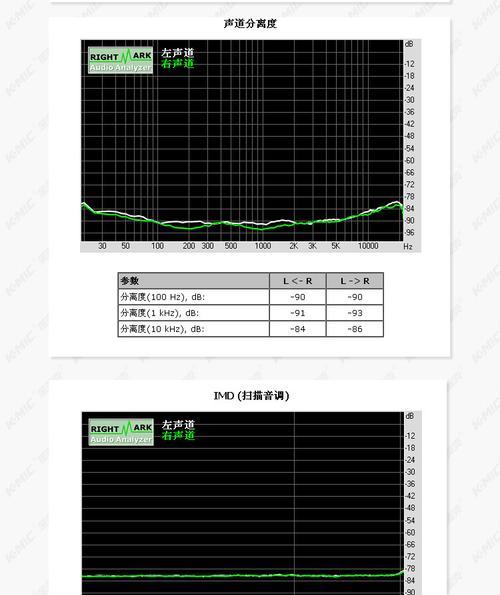 室友电脑放音乐无声音是什么原因？如何解决？