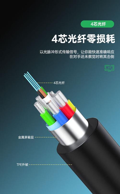 DP线连接显示器？使用DP线的正确步骤是什么？