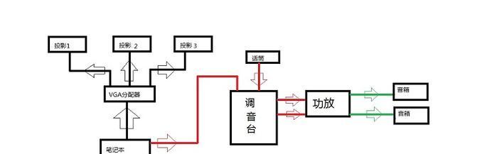 移动投影仪蓝牙连接步骤是什么？连接后如何使用？