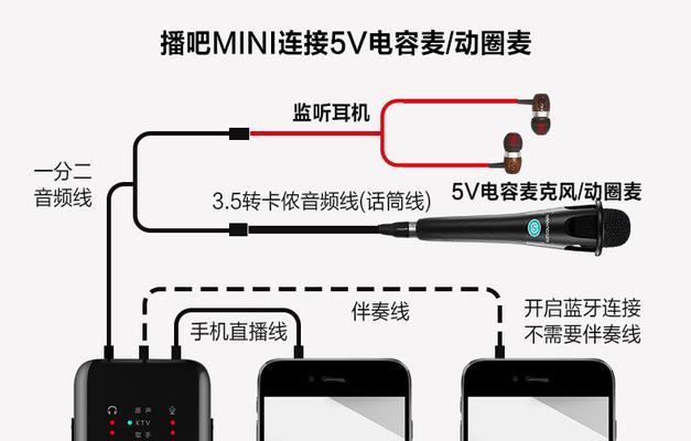 电脑调声卡喊麦没声音怎么回事？