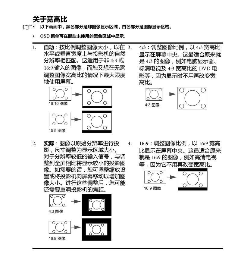 投影仪出现故障怎么办？源头打假工厂能提供哪些帮助？