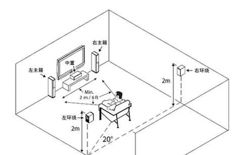 音响与投影仪连接线路的正确方法是什么？